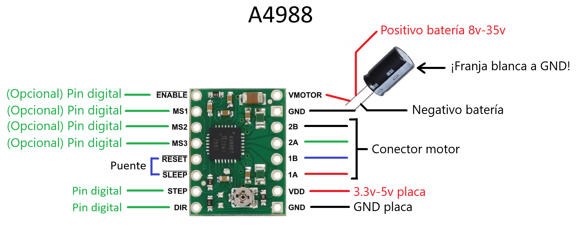 A4988