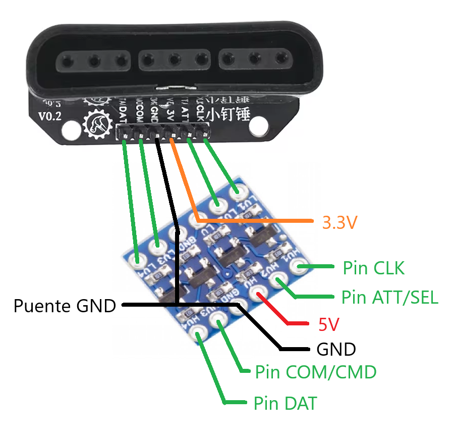 PS2adaptador